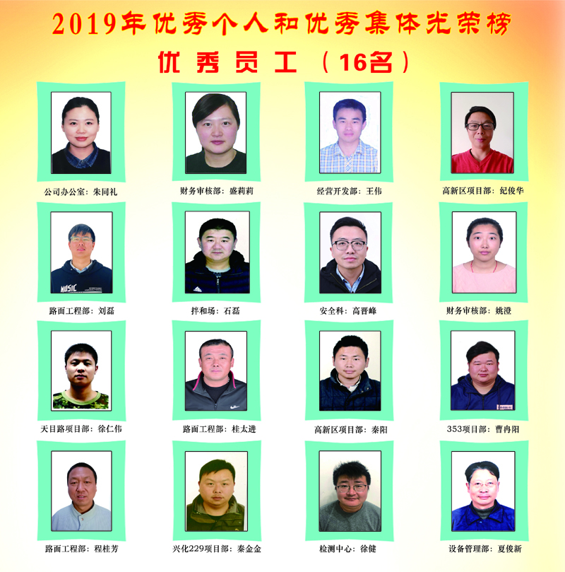 2019年優(yōu)秀個(gè)人和優(yōu)秀集體